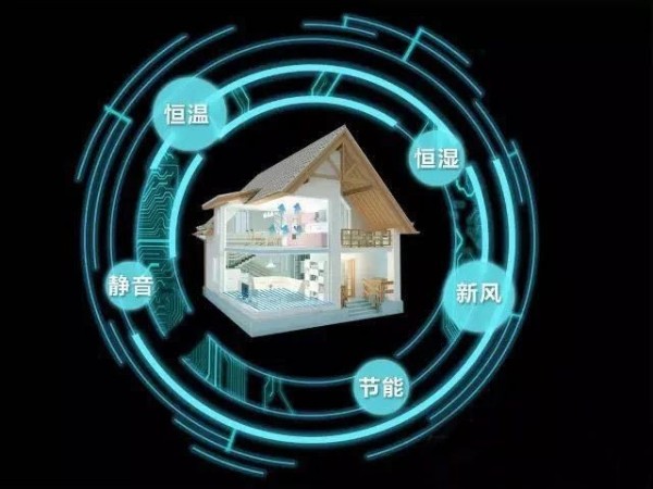 三恒系統到底好不好