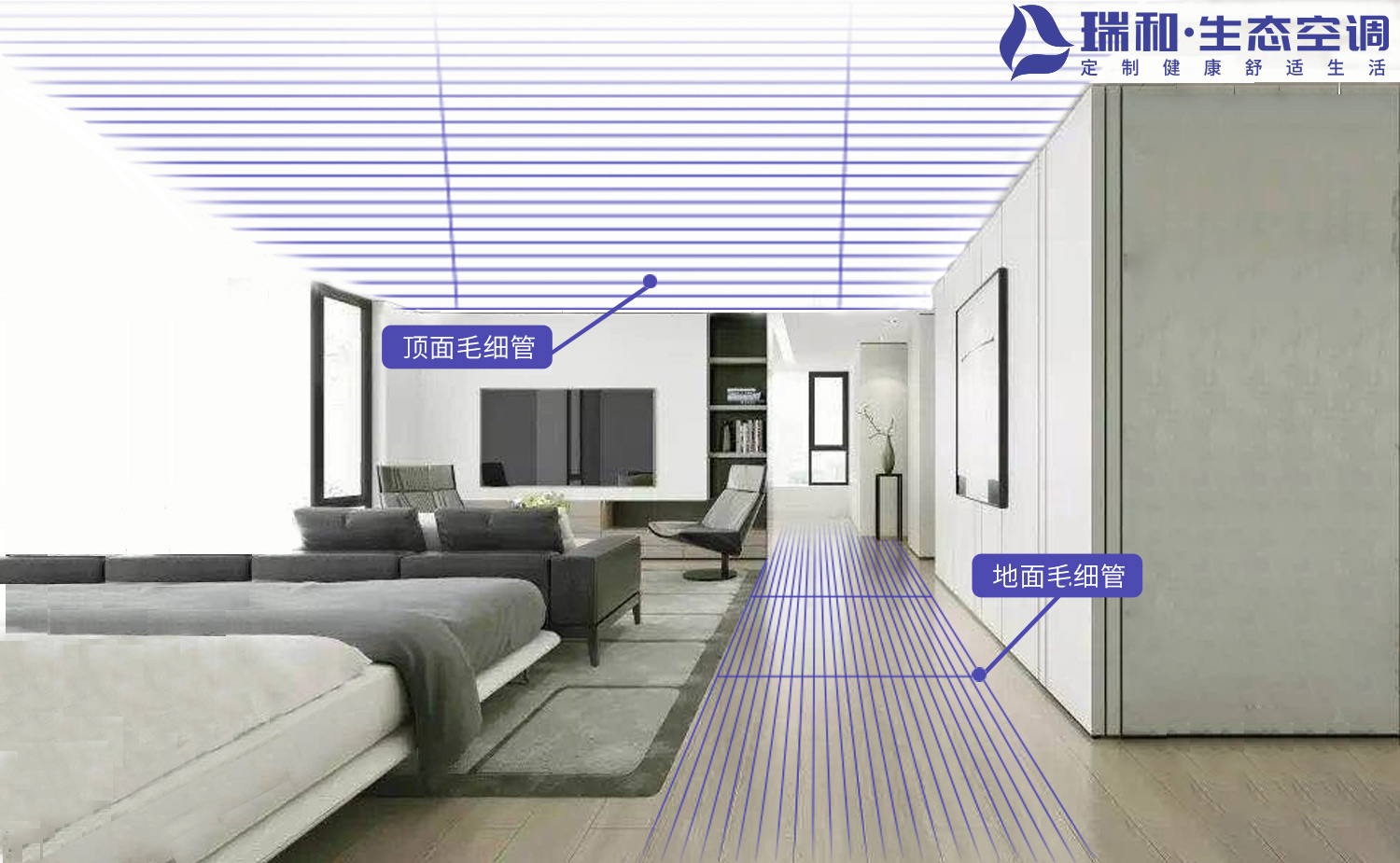 五恒系統(tǒng)方案 五恒系統(tǒng)方案